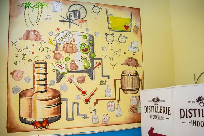 Guided tour of Sampan distillery // Agricultural Rum Medalist - From Sugar Cane Harvest to Rum