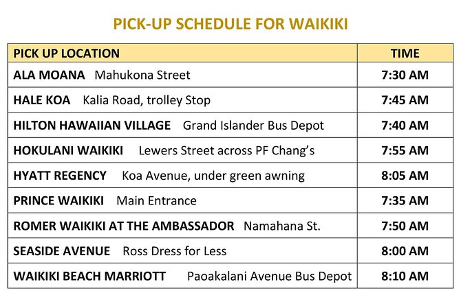 North Shore Haleiwa & Dole Plantation Tour - Why this North Shore trip works well from Waikiki